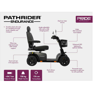 Pathfinder Endurance image.png